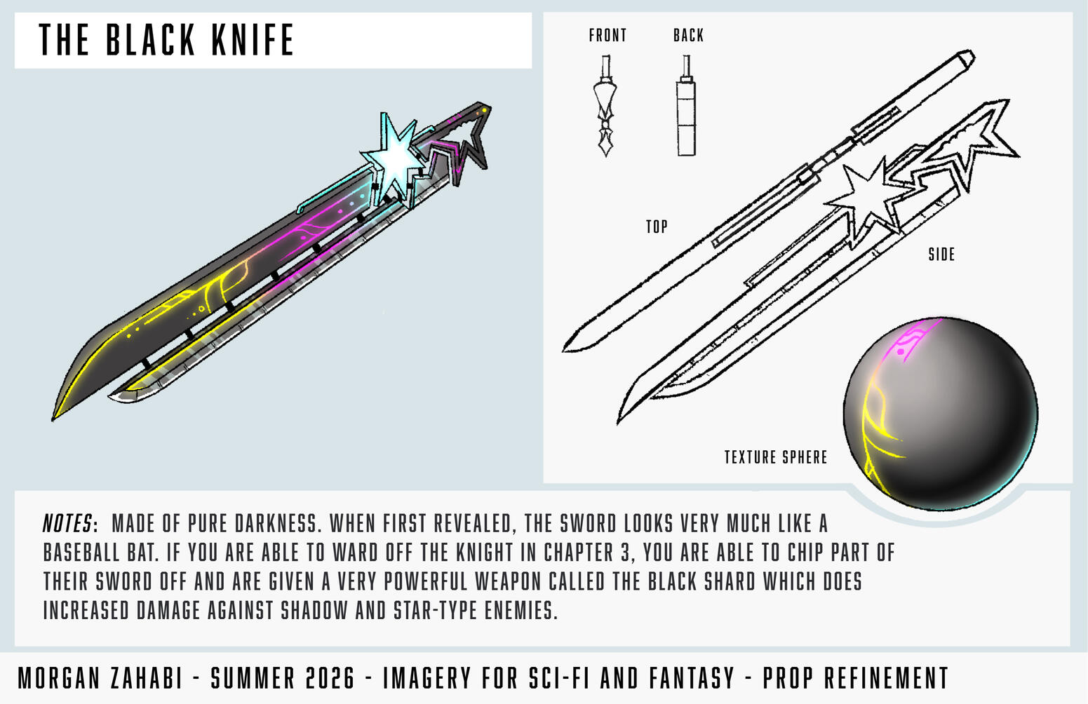 Black Knife Redesign- Procreate, 2026